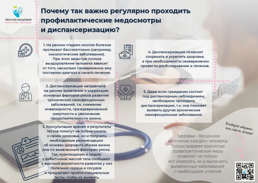 Подумай о здоровье, пройди диспансеризацию
